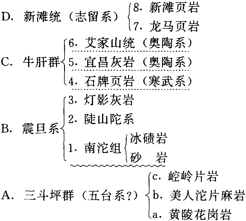 赵亚曾